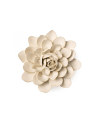 January Birth Flower - Snowdrop - Chive US Wholesale